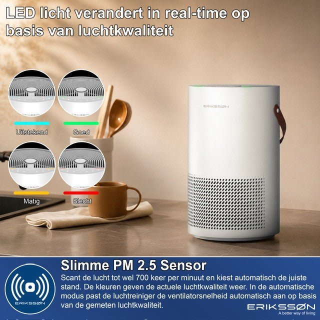 Erikssøn Luchtreiniger Air Pure Pro - 397 m3/u - Wit - Erikssøn