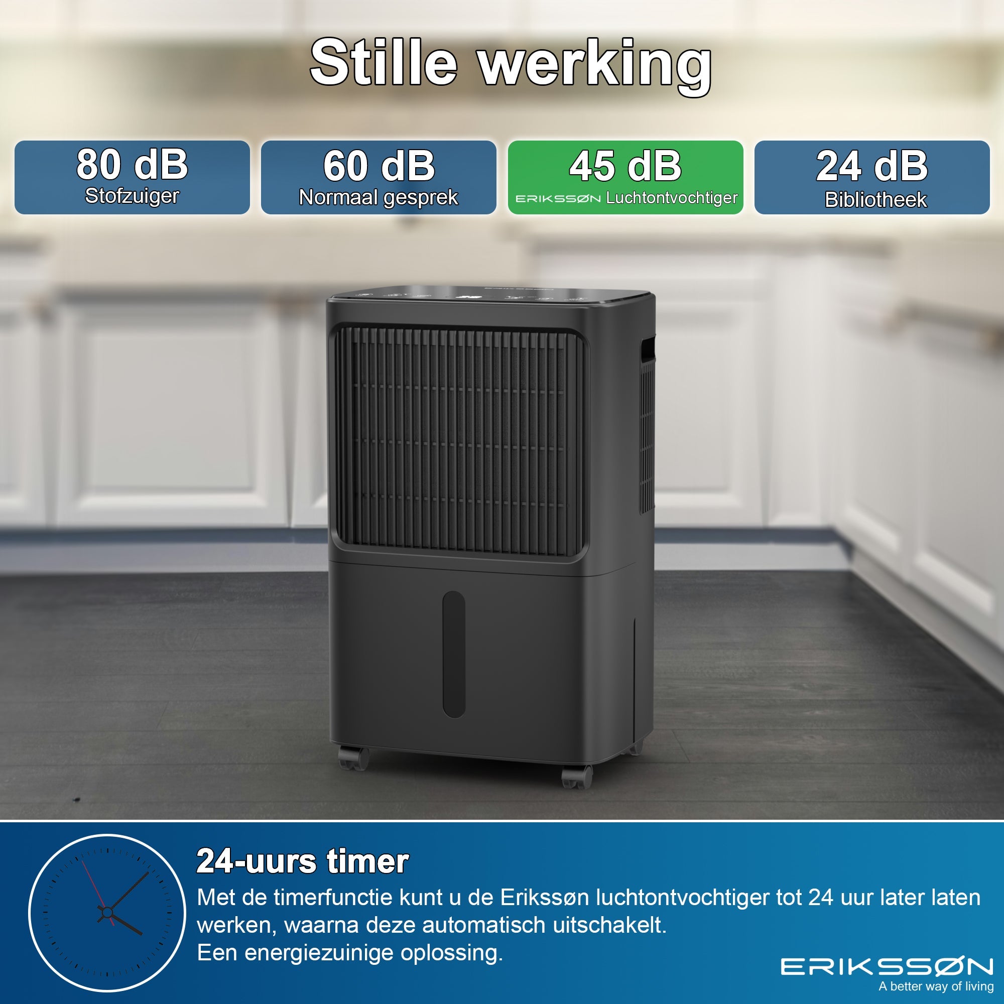 Erikssøn Luchtontvochtiger Dry Pro Plus - Ontvochtigt Tot 16 Liter Per Dag - Erikssøn