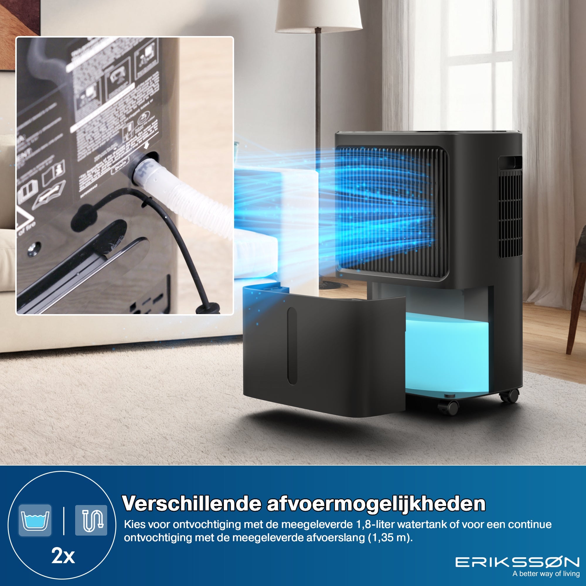 Erikssøn Luchtontvochtiger Dry Pro Plus - Ontvochtigt Tot 16 Liter Per Dag - Erikssøn