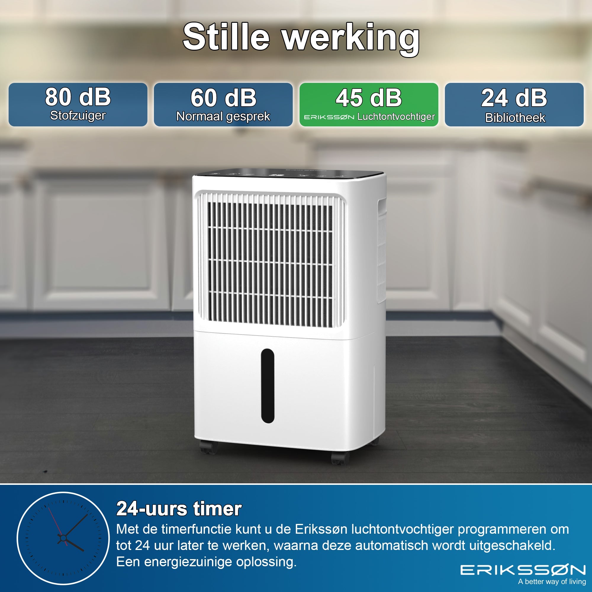Erikssøn Luchtontvochtiger Dry Pro Plus - Ontvochtigt Tot 16 Liter Per Dag Wit - Erikssøn