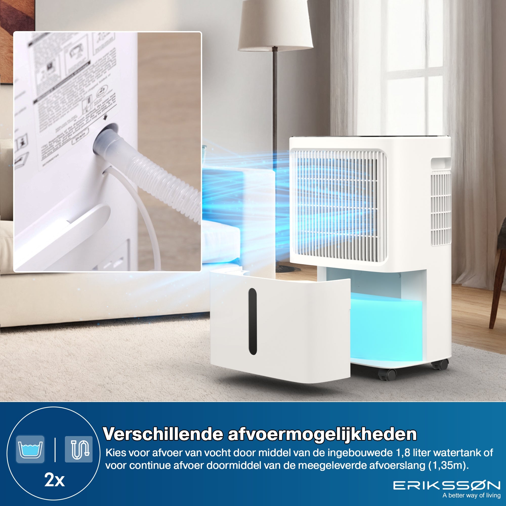 Erikssøn Luchtontvochtiger Dry Pro Plus - Ontvochtigt Tot 16 Liter Per Dag Wit - Erikssøn