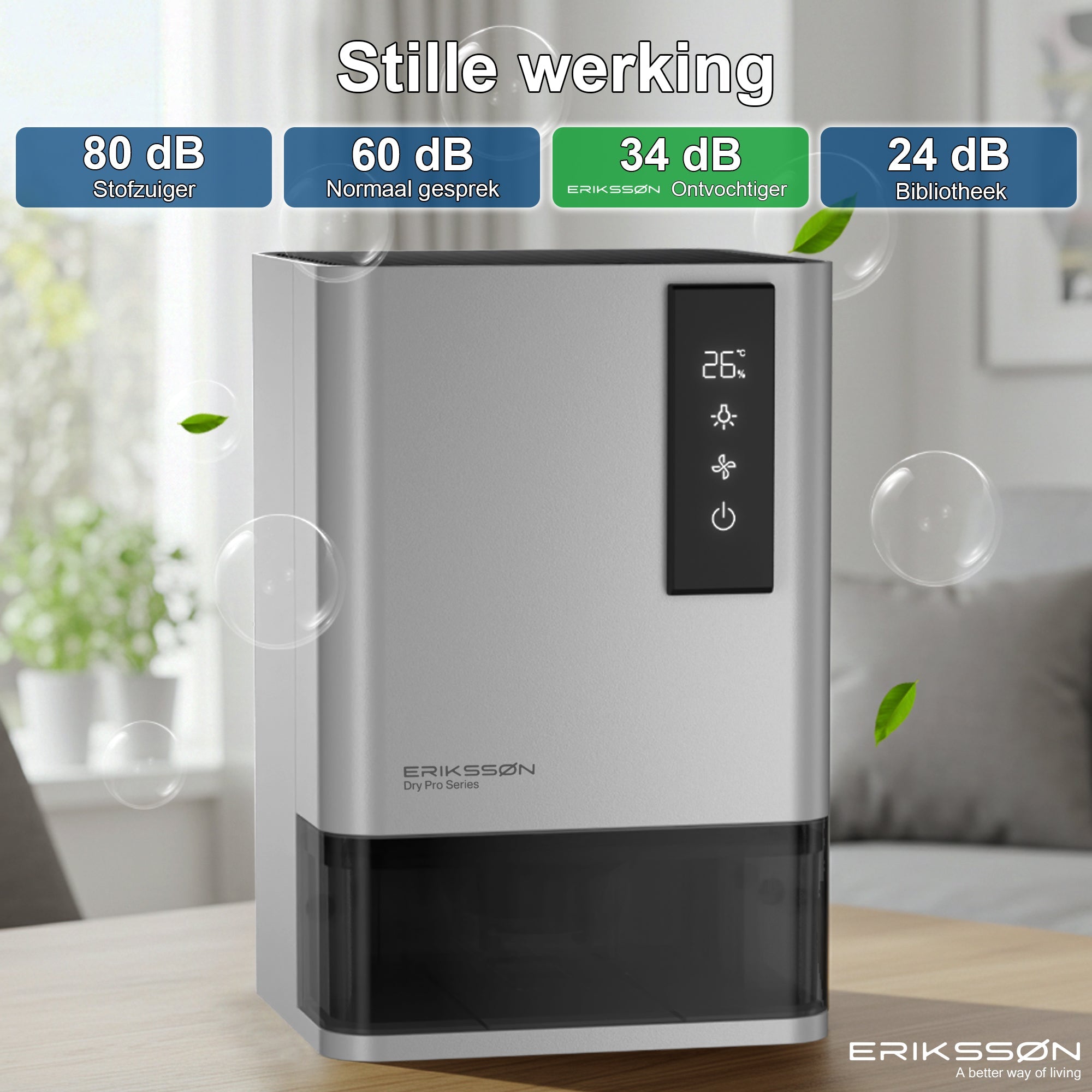 Erikssøn Luchtontvochtiger Dry Pro Series - Tot 1.2 Liter / dag - Wit - Erikssøn