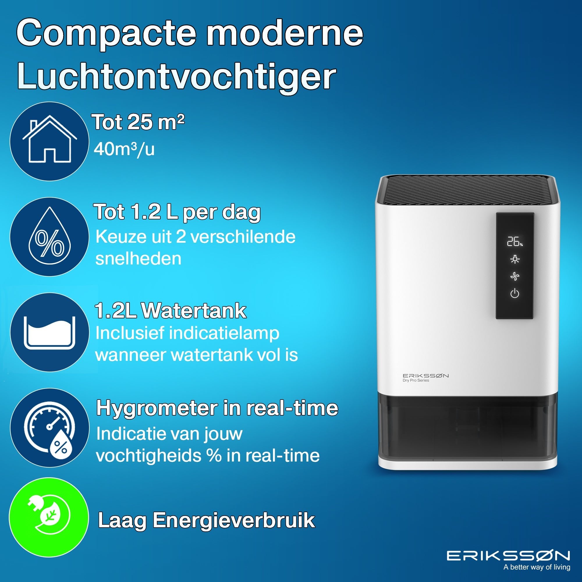 Erikssøn Luchtontvochtiger Dry Pro Series - Tot 1.2 Liter / dag - Wit - Erikssøn