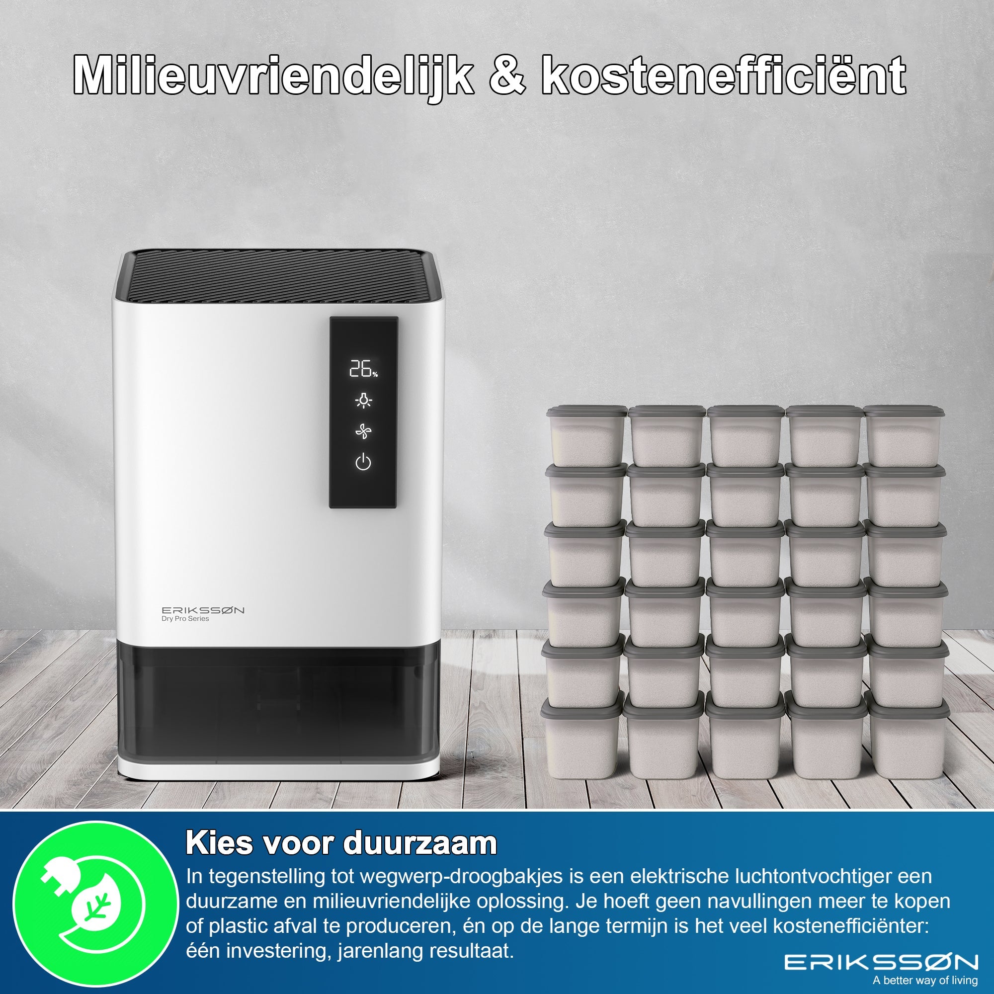 Erikssøn Luchtontvochtiger Dry Pro Series - Tot 1.2 Liter / dag - Wit - Erikssøn