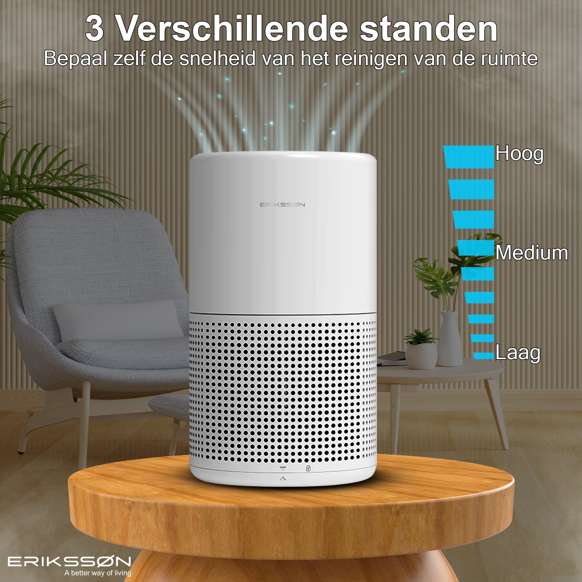 Erikssøn Luchtreiniger Air Pure Prime - Met 2x HEPA - Filter - 70 m3/u - Wit - Erikssøn