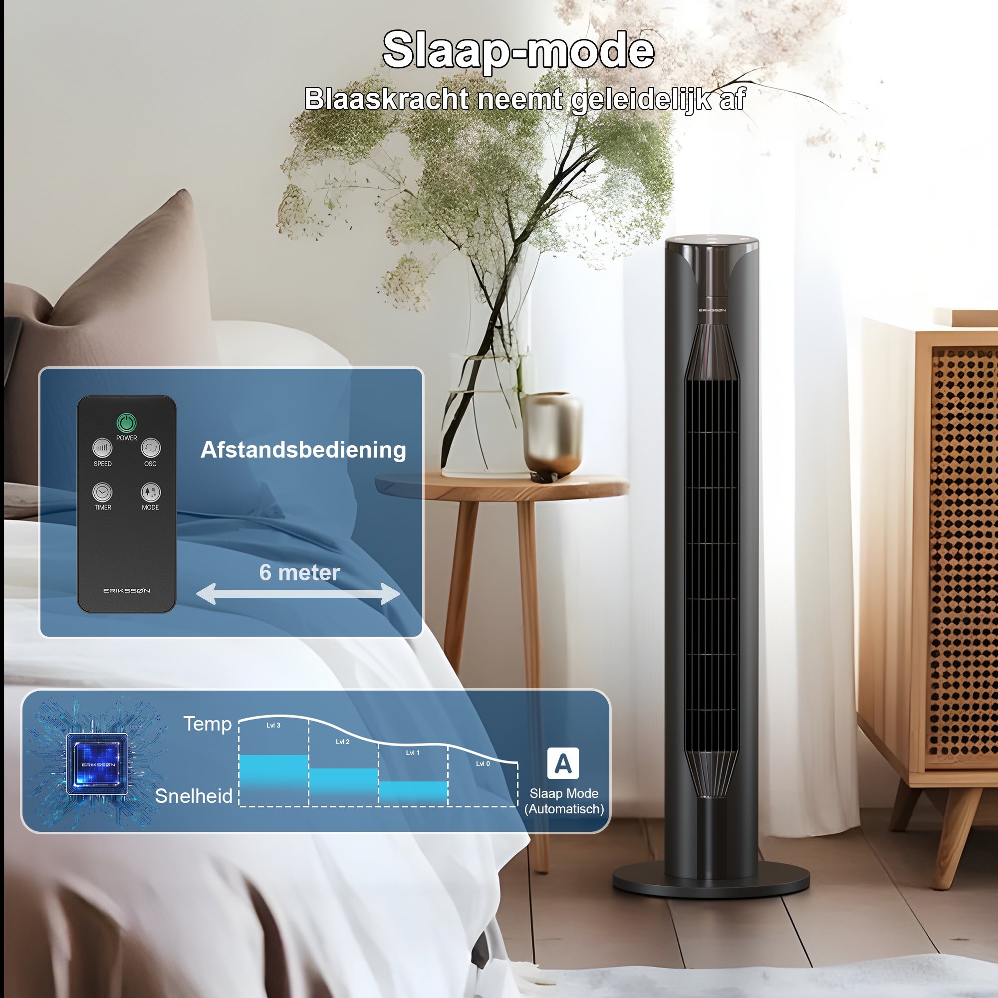 Erikssøn Torenventilator - Silent Comfort Series - Staande Ventilator met Afstandsbediening - Timer - 55W - 39 dB - 106cm - Zwart - Erikssøn