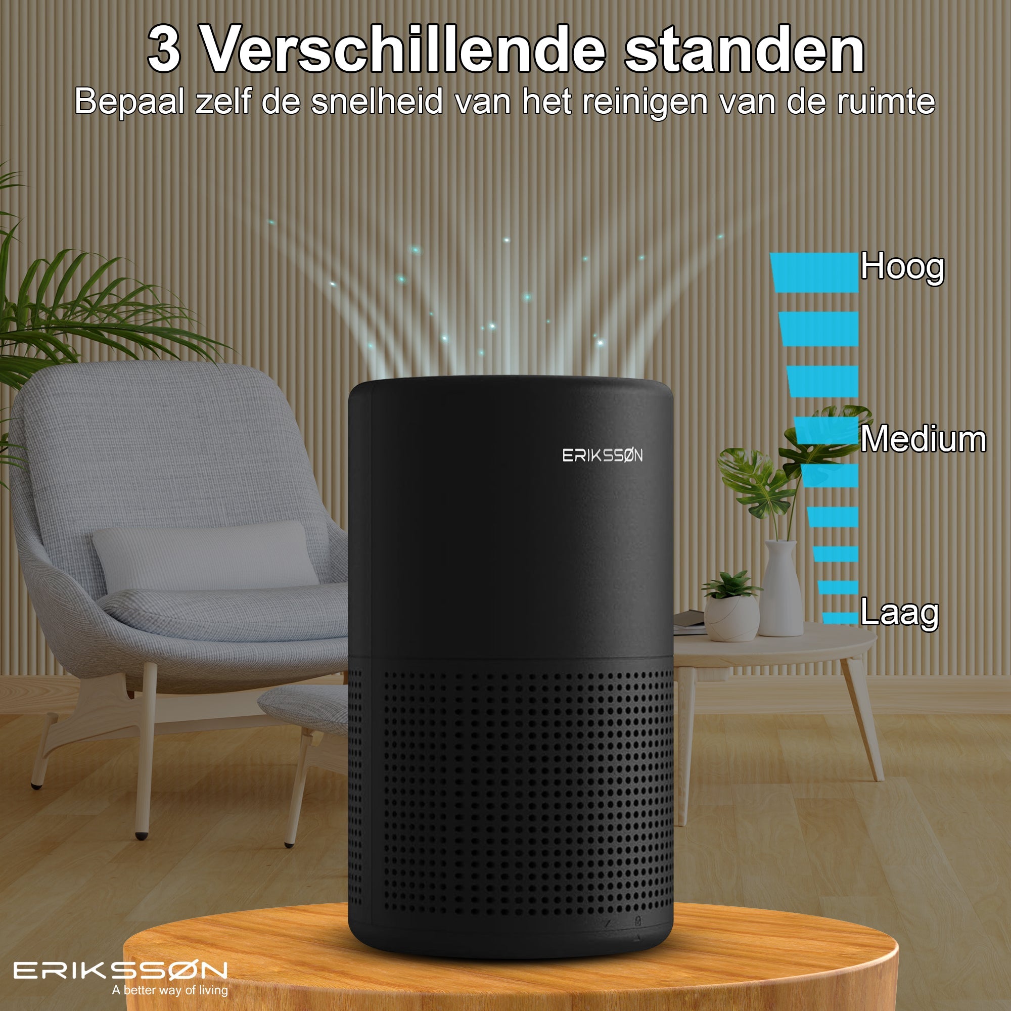 Erikssøn Luchtreiniger Air Pure Prime - Met 2x HEPA-Filter - 70 m3/u - Erikssøn