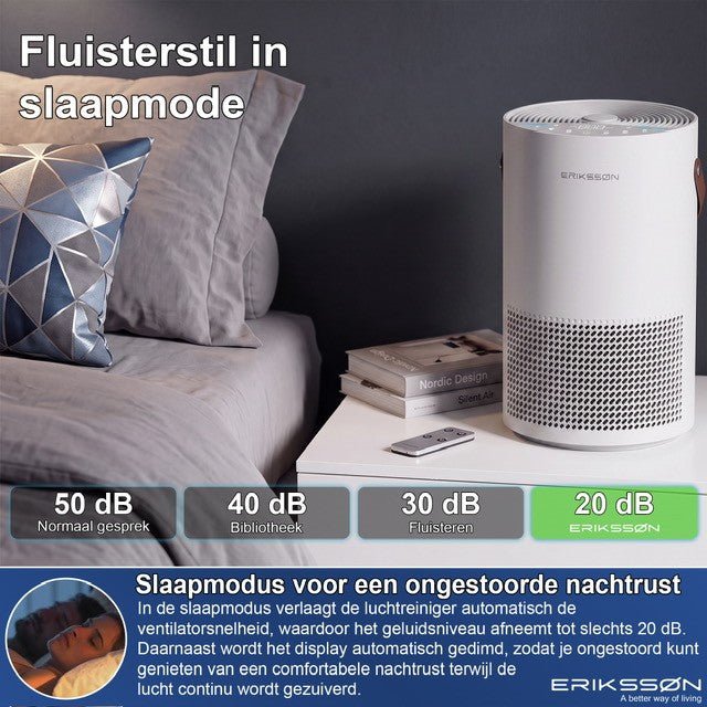 Erikssøn Luchtreiniger Air Pure Pro - 397 m3/u - Wit - Erikssøn