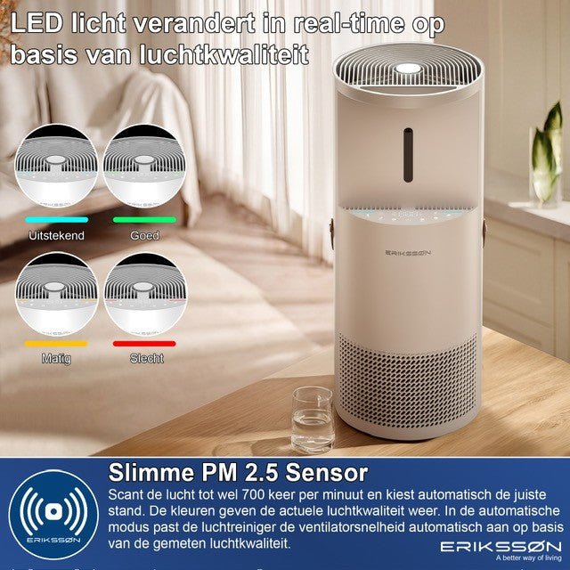 Erikssøn Luchtreiniger Air Pure Pro - Luchtbevochtiger Combo - 397 m3/u - Wit - Erikssøn