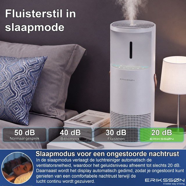 Erikssøn Luchtreiniger Air Pure Pro - Luchtbevochtiger Combo - 397 m3/u - Wit - Erikssøn