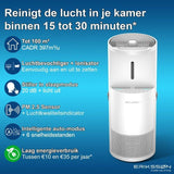 Erikssøn Luchtreiniger Air Pure Pro - Luchtbevochtiger Combo - 397 m3/u - Wit - Erikssøn