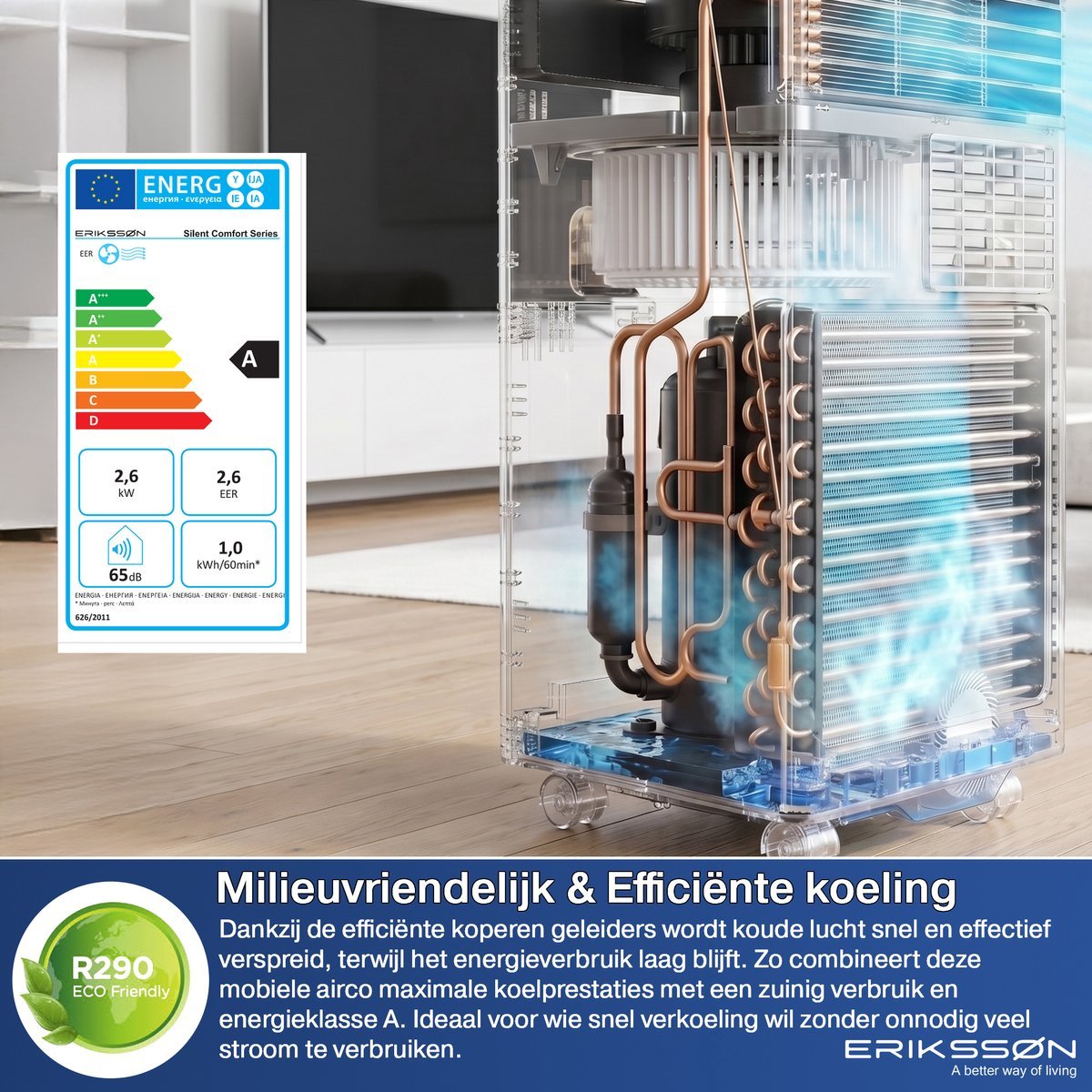Erikssøn Mobiele Airco - 10.000 BTU - Incl. Raamafdichtingskit- Zwart - Erikssøn