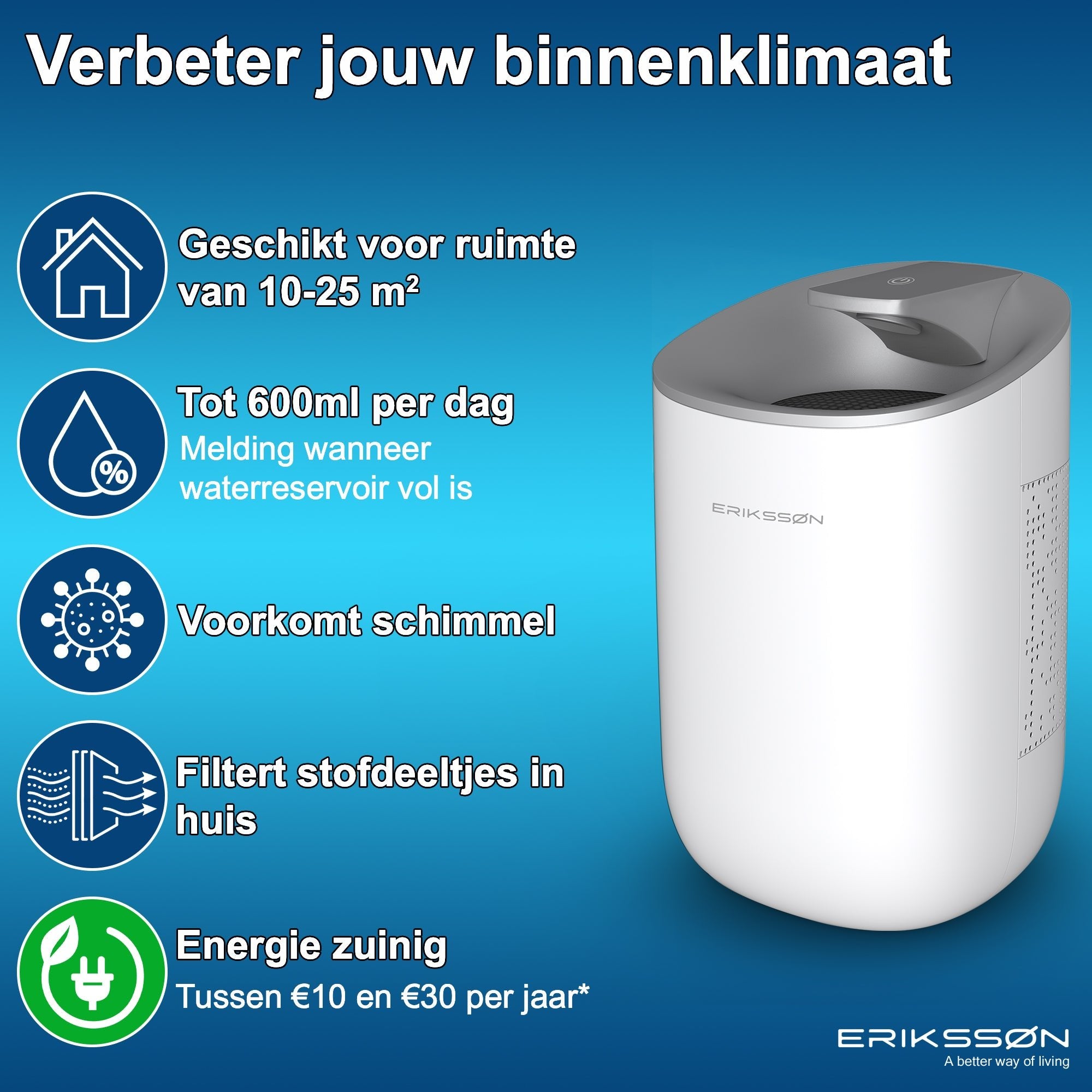 Erikssøn Luchtontvochtiger Dry Pro - Ontvochtigt Tot 0.6 Liter Per Dag - Geschikt Voor Slaapkamer En Badkamer En Woonkamer En Kelder - Dehumidifier - Wit - Erikssøn