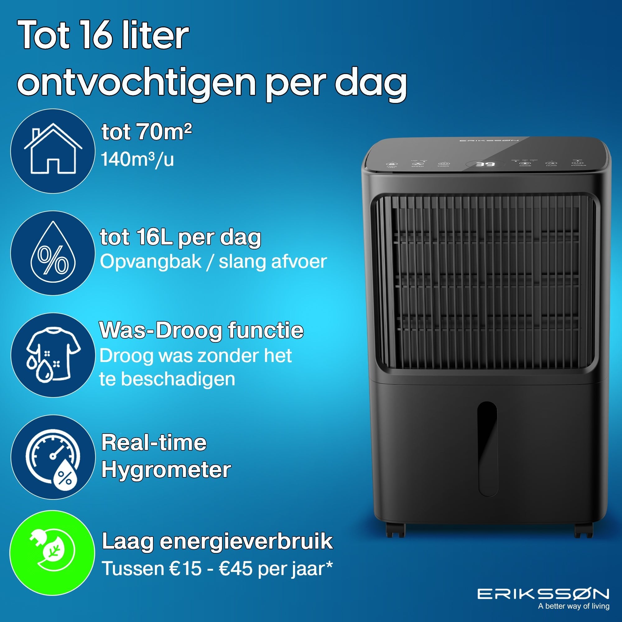 Erikssøn Luchtontvochtiger Dry Pro Plus - Ontvochtigt Tot 16 Liter Per Dag - Erikssøn