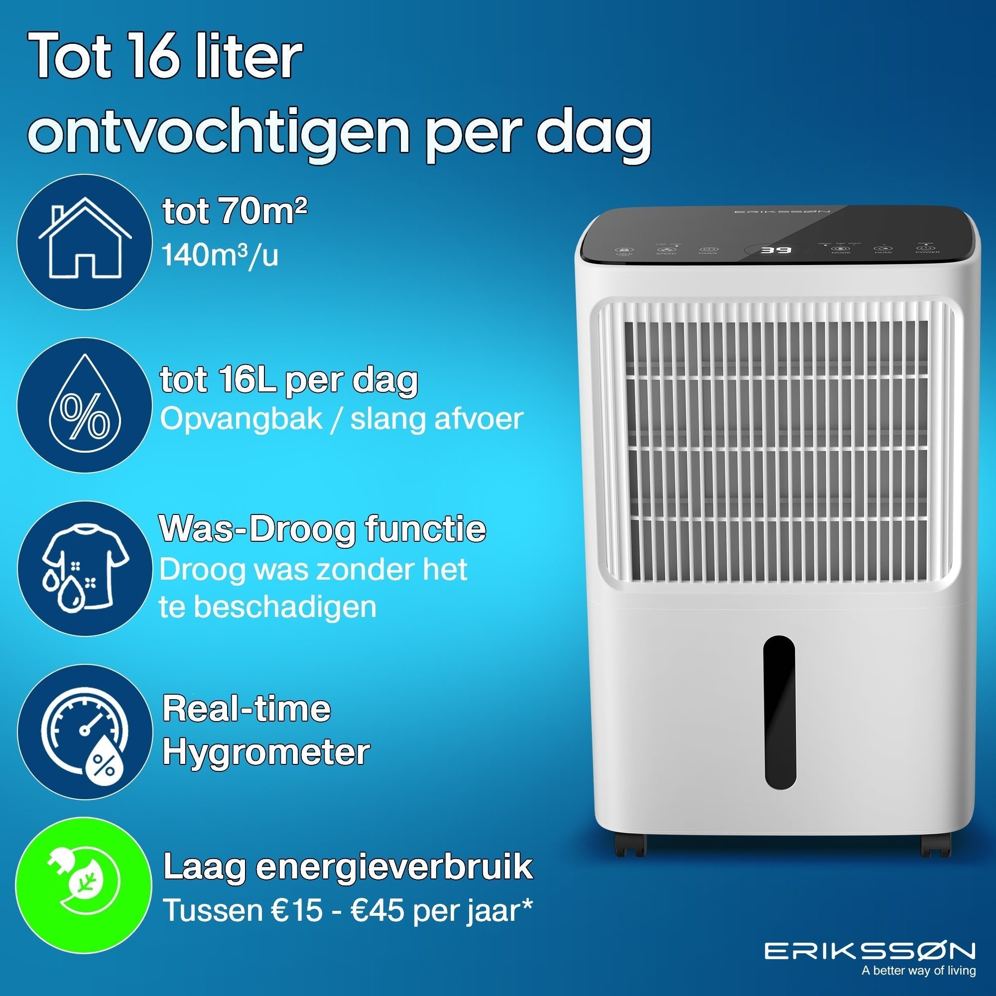 Erikssøn Luchtontvochtiger Dry Pro Plus - Ontvochtigt Tot 16 Liter Per Dag Wit - Erikssøn