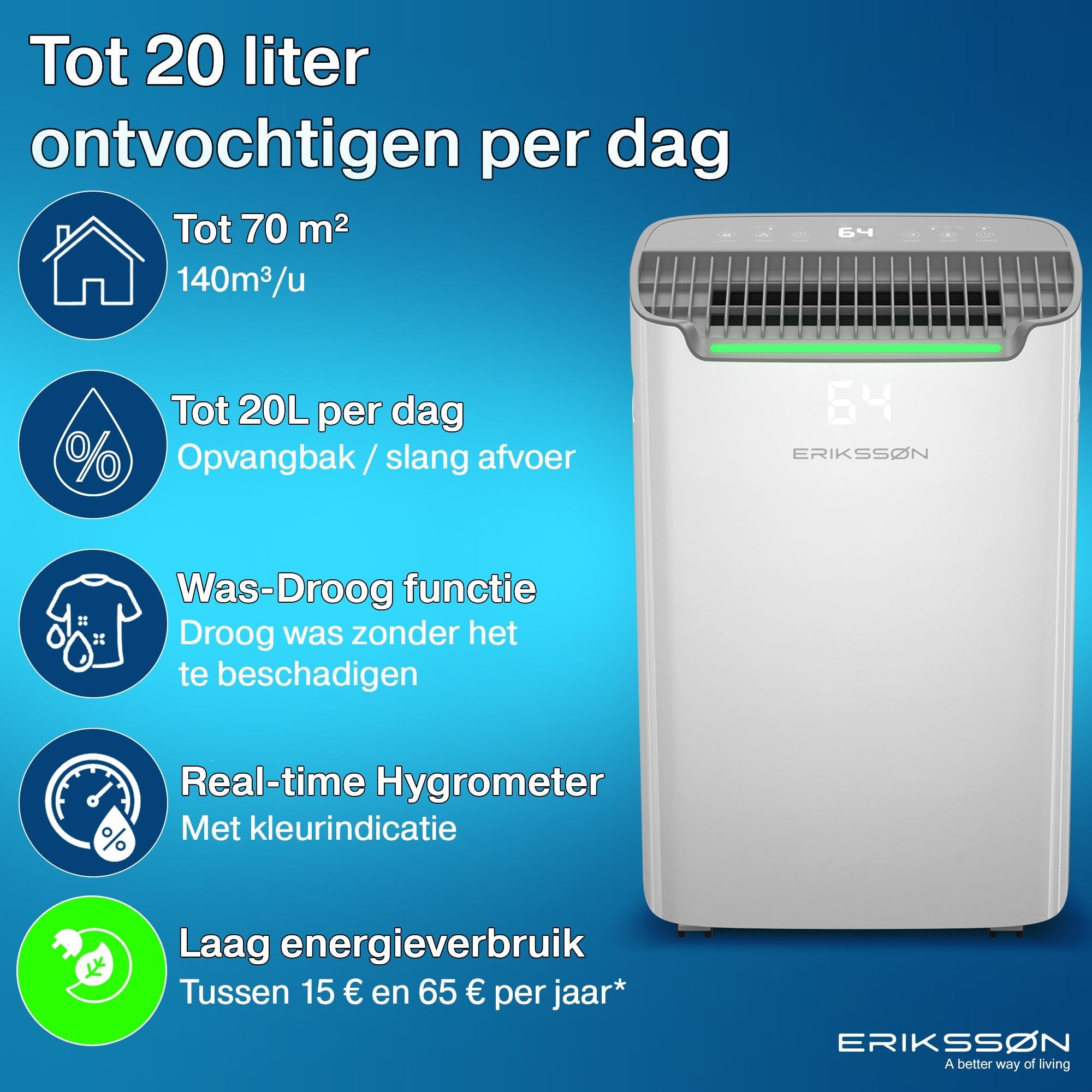 Erikssøn Luchtontvochtiger Dry Pro Plus - Ontvochtigt Tot 20 Liter Per Dag - Was - droog Functie - Geschikt Voor Slaapkamer , Badkamer , Woonkamer En Kelder - Dehumidifier - Wit - Erikssøn