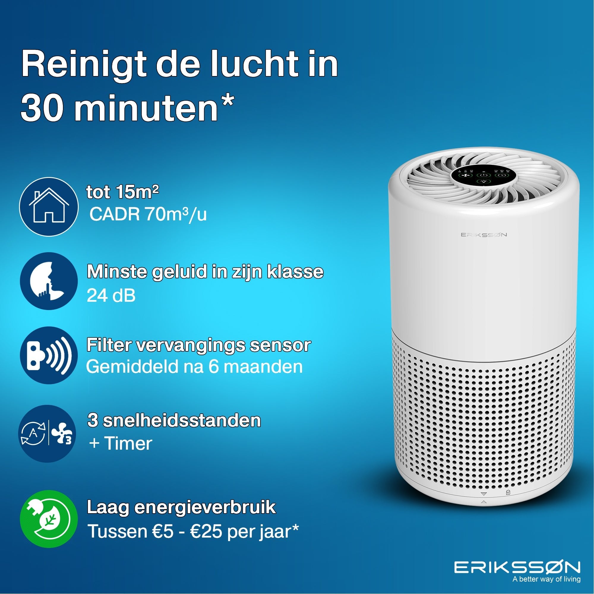 Erikssøn Luchtreiniger Air Pure Prime - Met 2x HEPA - Filter - 70 m3/u - Wit - Erikssøn