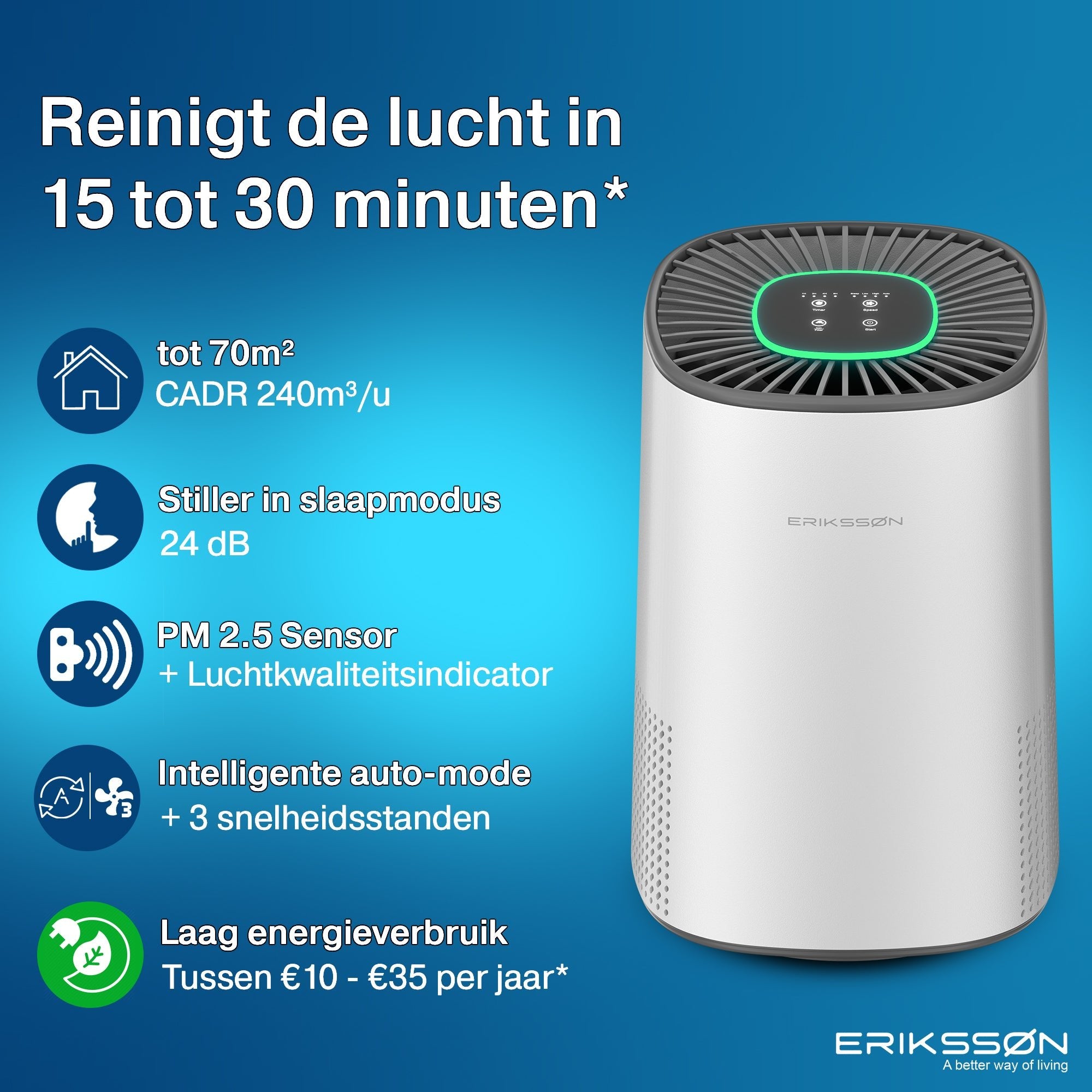 Erikssøn Luchtreiniger Air Pure Elite - 240 m3/u - Wit - Erikssøn