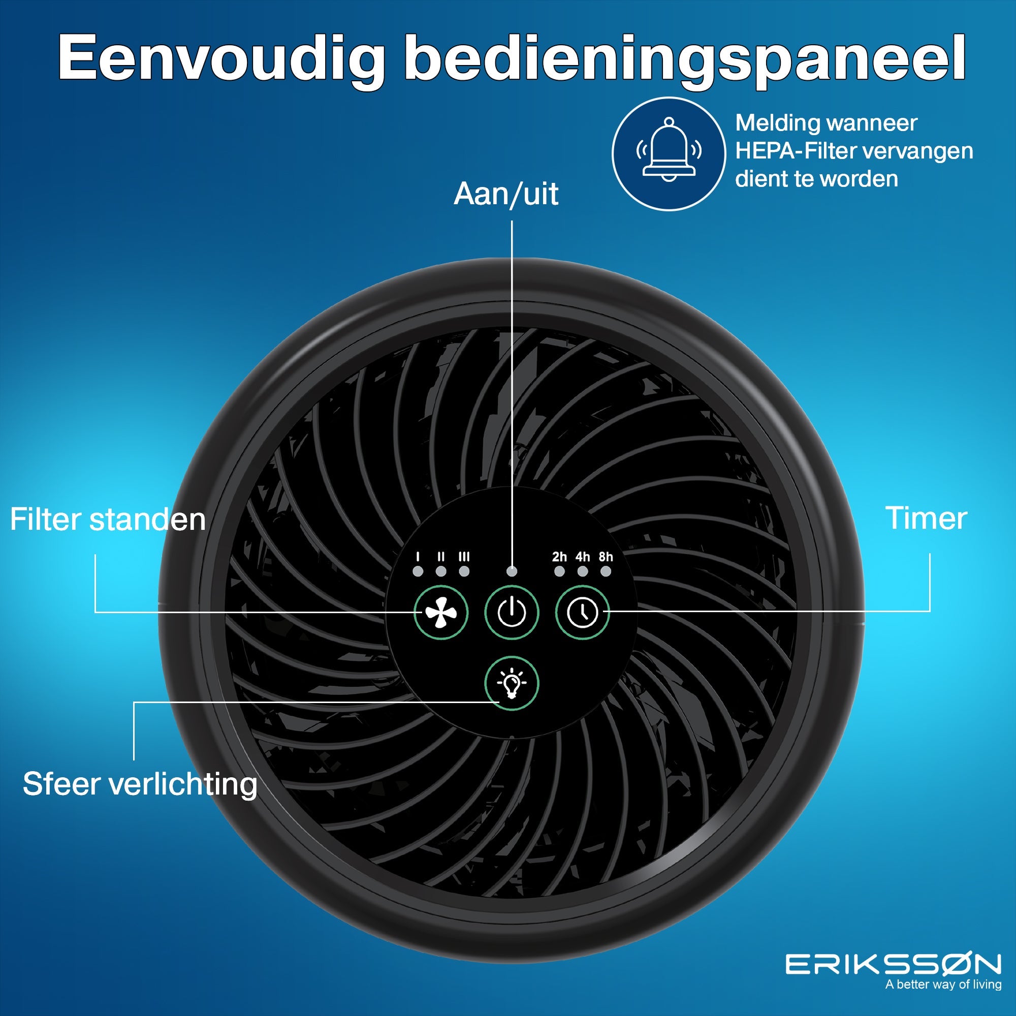 Erikssøn Luchtreiniger Air Pure Prime - 73 m3/u - Erikssøn