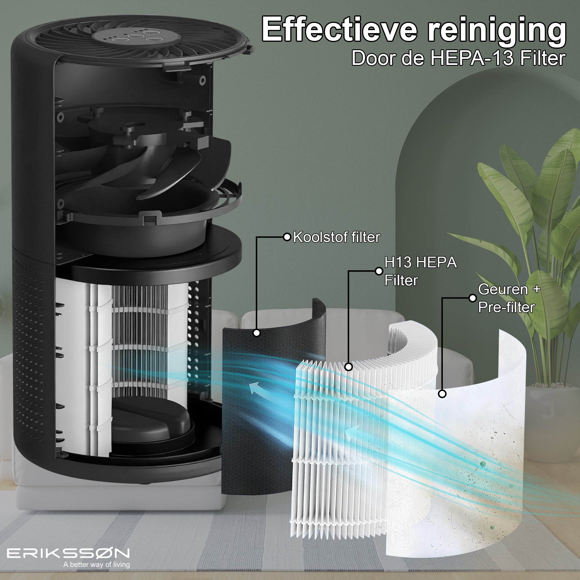 Erikssøn Luchtreiniger Air Pure Prime - Met 2x HEPA-Filter - 70 m3/u - Erikssøn